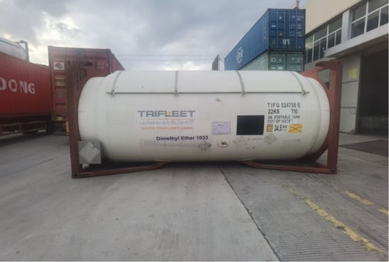 ราคาดี DMF ออนไลน์